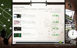 FIFA Manager 2013 (NA) on PC screenshot thumbnail #2