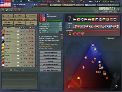 Hearts of Iron III: Collection on PC screenshot #2