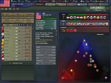 Hearts of Iron III on PC screenshot #4