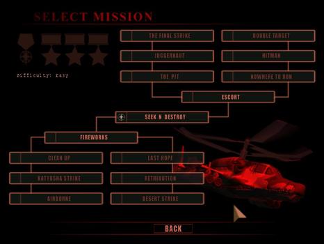 Red Shark on PC screenshot #1