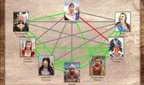 Sid Meier's Civilization® IV Complete on PC screenshot thumbnail #6